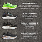Saucony Peregrine 12 Running Shoe - Men's Red/Poppy Shoe Deals Outlet