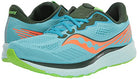 Saucony Ride 14 - Men's Future Blue Shoe Deals Outlet