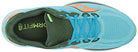 Saucony Ride 14 - Men's Future Blue Shoe Deals Outlet