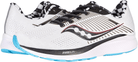 Saucony Guide 14 Reverie 8 M 194917860489 Shoe Deals Outlet