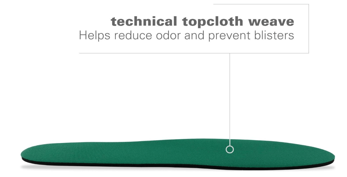 Spenco Comfort Insoles Green Men's 6 - 7 / Women's 7 - 8 038472369028 Shoe Deals Outlet