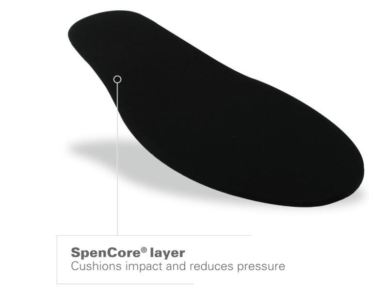 Spenco Comfort Insoles Green Men's 6 - 7 / Women's 7 - 8 038472369028 Shoe Deals Outlet