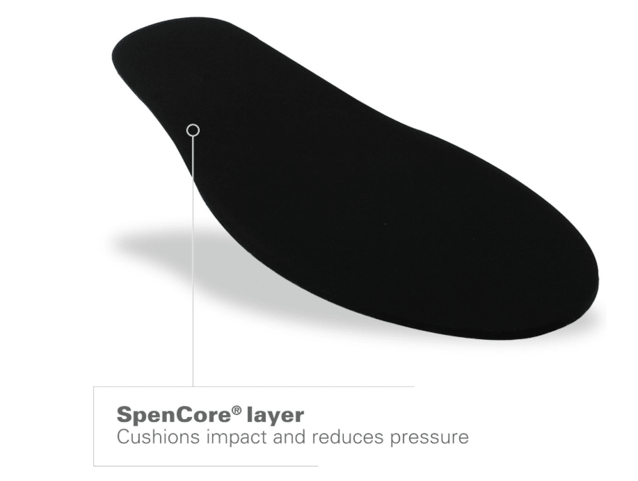 Spenco Comfort Insoles Green Men's 6 - 7 / Women's 7 - 8 038472369028 Shoe Deals Outlet