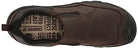 KEEN Targhee III - Men's Dark Earth/Mulch Slip - On Shoe Deals Outlet