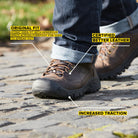 KEEN Targhee lll - Men's Dark Earth/Mulch Shoe Deals Outlet