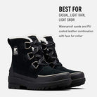 SOREL Tivoli lV - Women's Black Shoe Deals Outlet