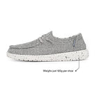 Hey Dude Wendy Linen - Women's Iron Shoe Deals Outlet
