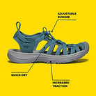 KEEN Whisper - Women's Magnet/Tapestry Shoe Deals Outlet